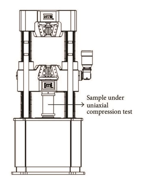 material testing machine drawing